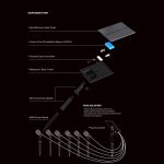 solar insert light, solar lawn light, solar garden light, solar pathway light, solar pin light, solar post light, solar pillar light, solar yard light, solar lighting, solar decorative light, solar rome light, solar wall light, sollar cap light, solar bright light, wireless garden light, classical garden light, plastic garden light, cheap garden light, backyard light, front yard light, wooden path light, stone path light, garden pathway light, garden lighting design, solar grass light design, garden design, garden designer, garden decorative light, solar powered, solar energh light for garden, solar light for lawn, solar and LED, rechargeable battery, solar cap light, colorful solar garden light, RGB changing garden light solar powered