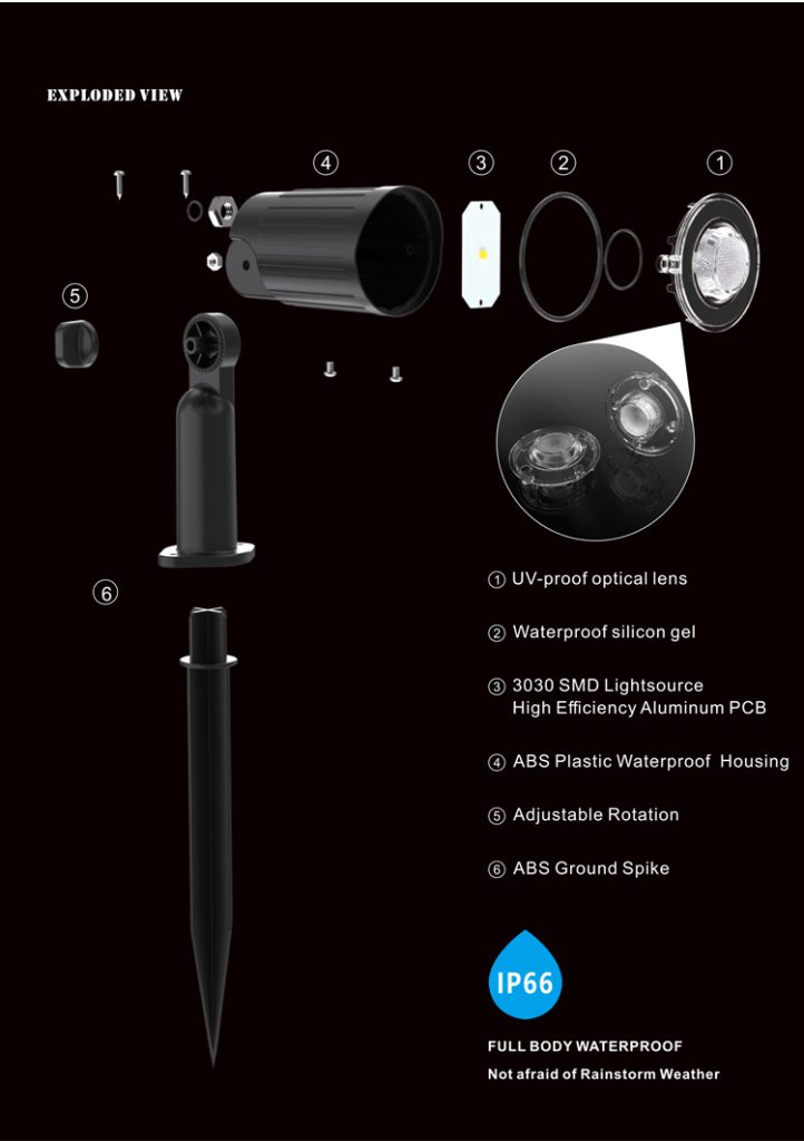 solar cap light, solar garden light, solar gate light, solar doorway light, solar deck light, solar dock light, waterproof solar light, ultra bright, high lumen solar light, warm/cool/ natural white switchable, square post light, solar post cap light, 1W/pc LED chip, Great fashion, off-grid, free of maintance