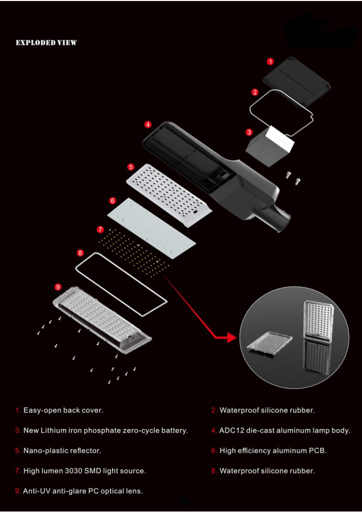 saperated solar street light, solar road light, solar area light, solar path lgiht with remote control, solar lighting, elgit, LED ultra bright, high lumen, 500W 100W 150W 200W 300W
