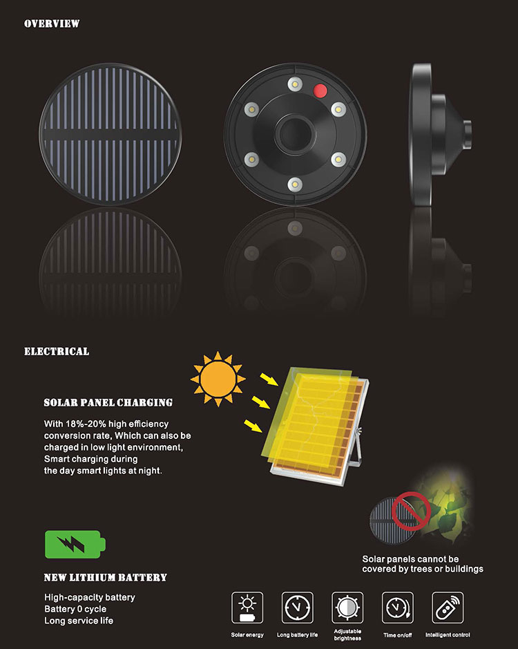 solar cap light, solar garden light, solar gate light, solar doorway light, solar deck light, solar dock light, waterproof solar light, ultra bright, high lumen solar light, warm/cool/ natural white switchable, square post light, solar post cap light, 1W/pc LED chip, Great fashion, off-grid, free of maintance
