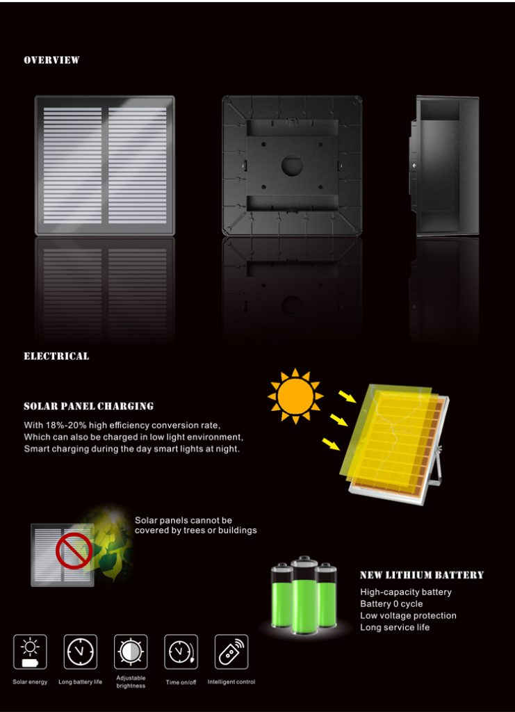 solar cap light, solar garden light, solar gate light, solar doorway light, solar deck light, solar dock light, waterproof solar light, ultra bright, high lumen solar light, warm/cool/ natural white switchable, square post light, solar post cap light, 1W/pc LED chip, Great fashion, off-grid, free of maintance