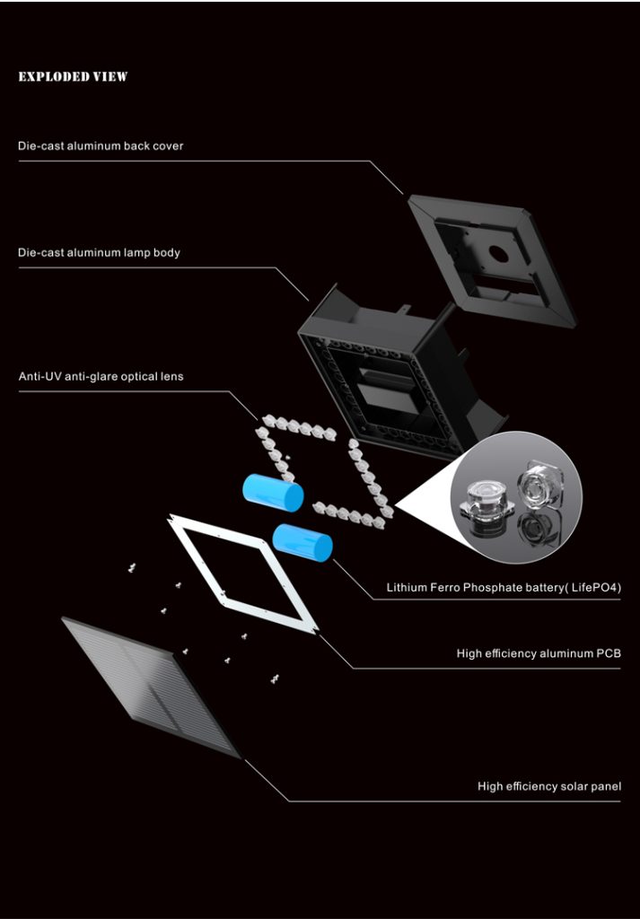 solar cap light, solar garden light, solar gate light, solar doorway light, solar deck light, solar dock light, waterproof solar light, ultra bright, high lumen solar light, warm/cool/ natural white switchable, square post light, solar post cap light, 1W/pc LED chip, Great fashion, off-grid, free of maintance