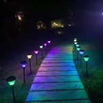 solar insert light, solar lawn light, solar garden light, solar pathway light, solar pin light, solar post light, solar pillar light, solar yard light, solar lighting, solar decorative light, solar rome light, solar wall light, sollar cap light, solar bright light, wireless garden light, classical garden light, plastic garden light, cheap garden light, backyard light, front yard light, wooden path light, stone path light, garden pathway light, garden lighting design, solar grass light design, garden design, garden designer, garden decorative light, solar powered, solar energh light for garden, solar light for lawn, solar and LED, rechargeable battery, solar cap light, colorful solar garden light, RGB changing garden light solar powered