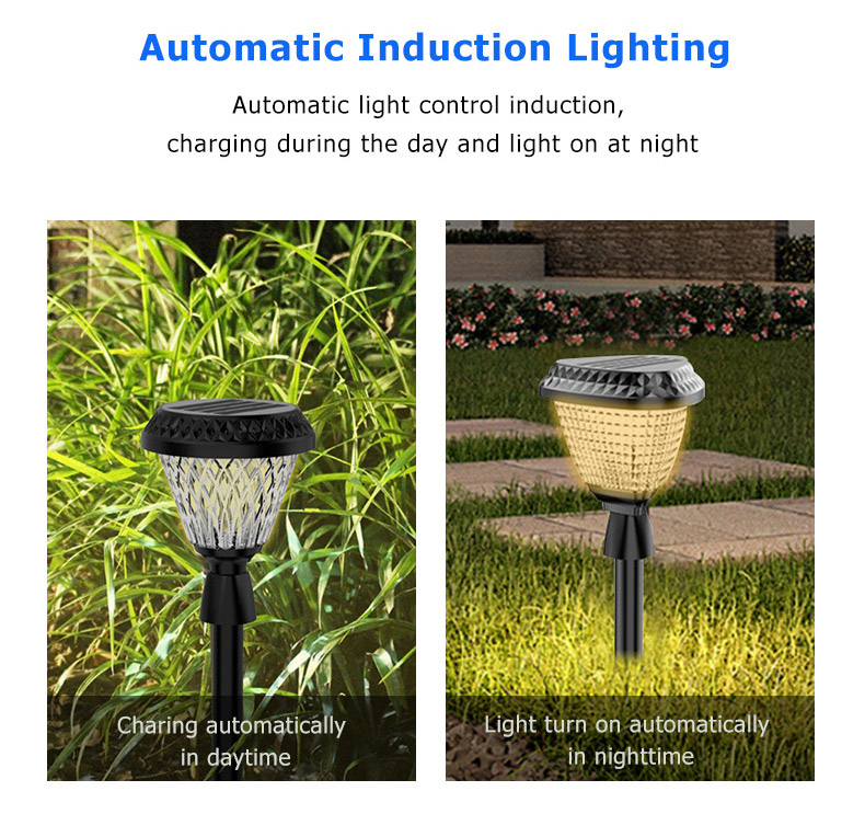 solar insert light, solar lawn light, solar garden light, solar pathway light, solar pin light, solar post light, solar pillar light, solar yard light, solar lighting, solar decorative light, solar rome light, solar wall light, sollar cap light, solar bright light, wireless garden light, classical garden light, plastic garden light, cheap garden light, backyard light, front yard light, wooden path light, stone path light, garden pathway light, garden lighting design, solar grass light design, garden design, garden designer, garden decorative light, solar powered, solar energh light for garden, solar light for lawn, solar and LED, rechargeable battery, solar cap light, colorful solar garden light, RGB changing garden light solar powered